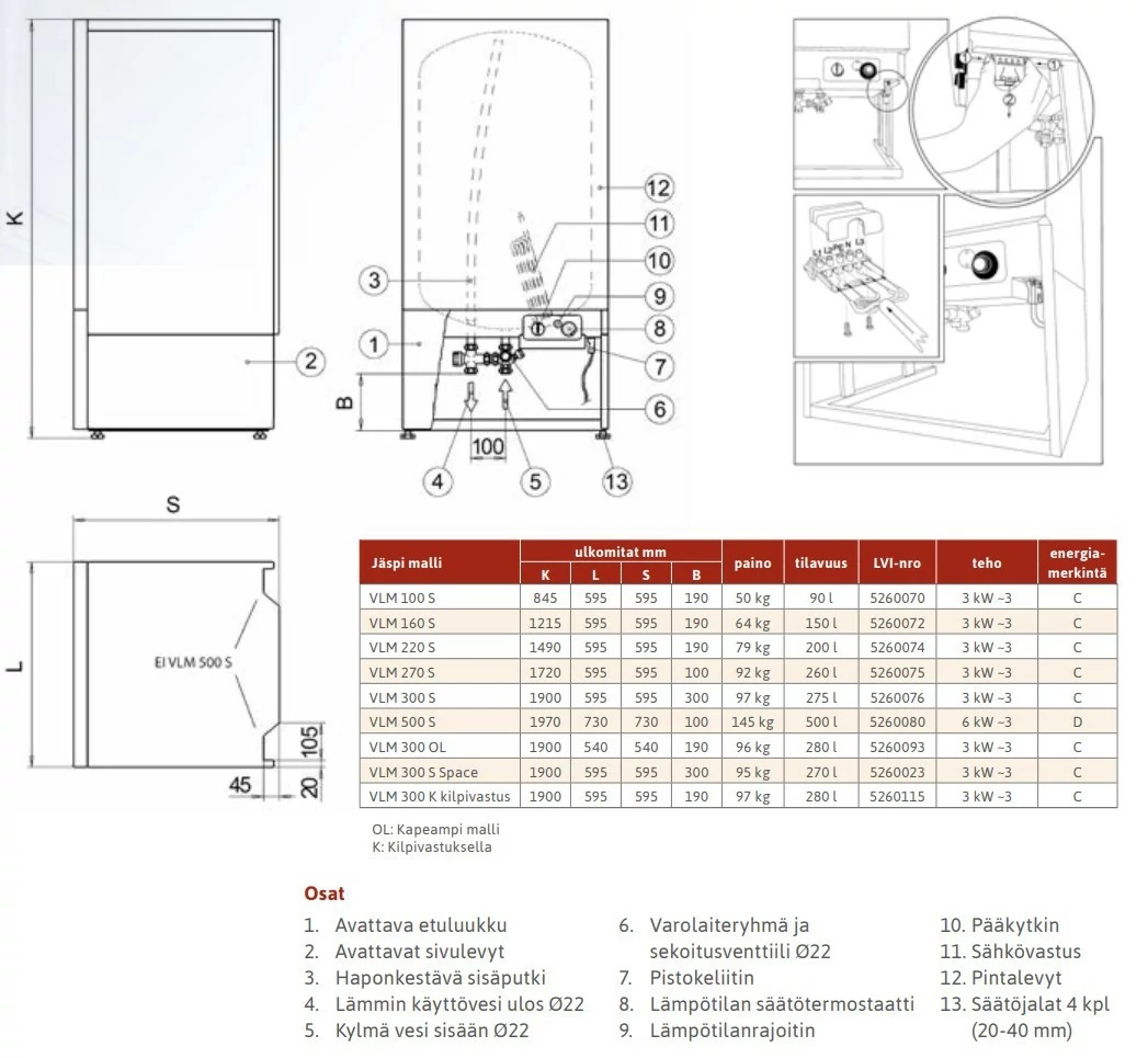 Jaspi_mitat_VLM100S_160S_220S_270S_300S_500S_300OL_300S-Space_300K.